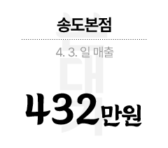 송도본점 4.3 일 매출 432만원