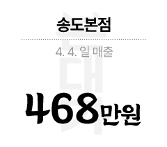 송도본점 4.4 일 매출 468만원