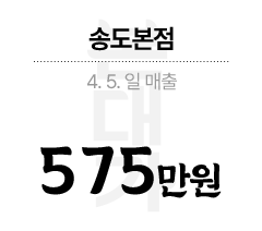 송도본점 4.5 일 매출 573만원